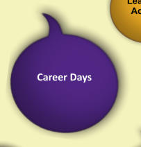 Career Days